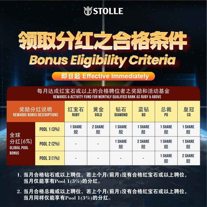 Unlock Spinmacho Bonus and Free Spins with Promo Code
